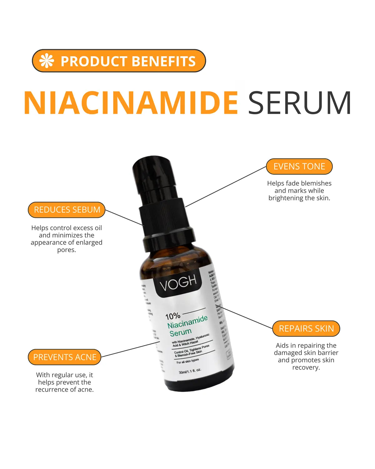 benefits of niacinamide serum